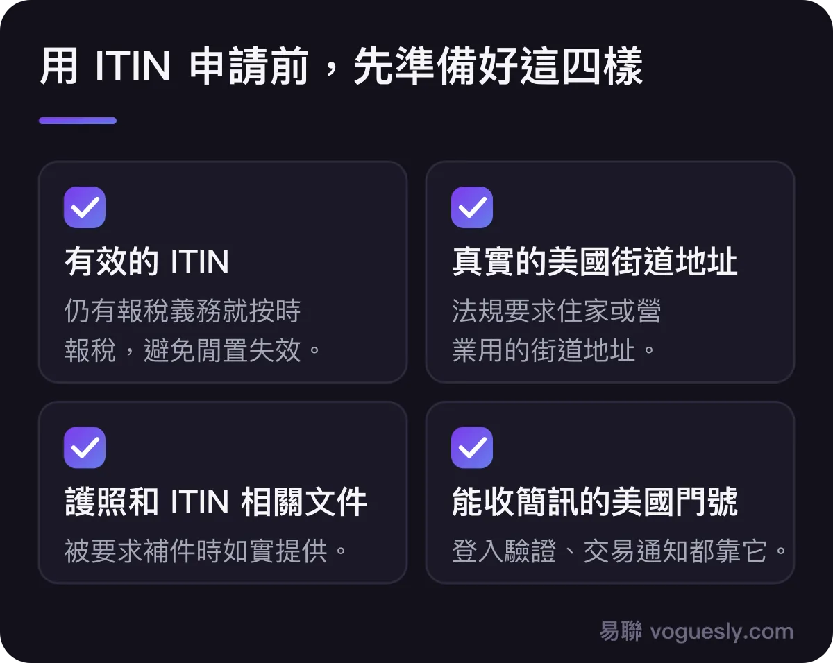 用 ITIN 申請前要準備的四樣:有效的 ITIN、真實美國街道地址、護照和 ITIN 相關文件、能收簡訊的美國門號